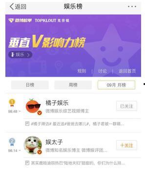 娱乐第一爆料的微博,揭秘娱乐圈最新热点事件！  第3张